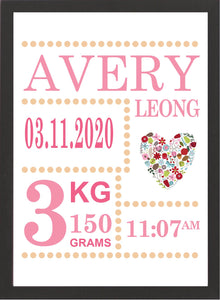 Personalised Art Print - Birth Announcement (Pink)
